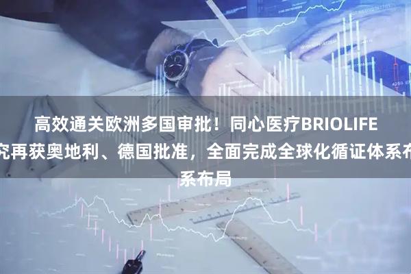 高效通关欧洲多国审批!同心医疗BRIOLIFE研究再获奥地利、德国批准,全面完成全球化循证体系布局